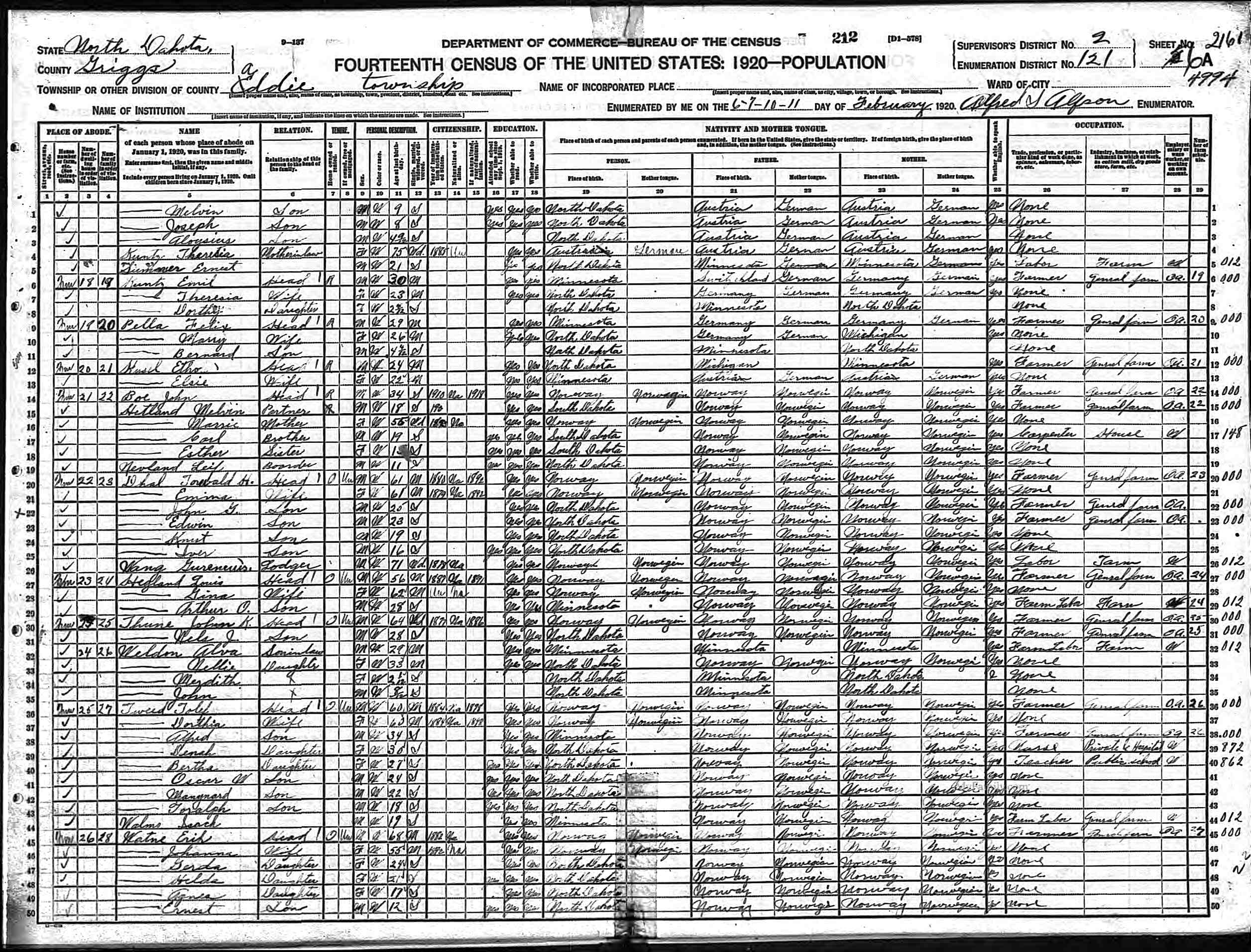 Old Census Records 96
