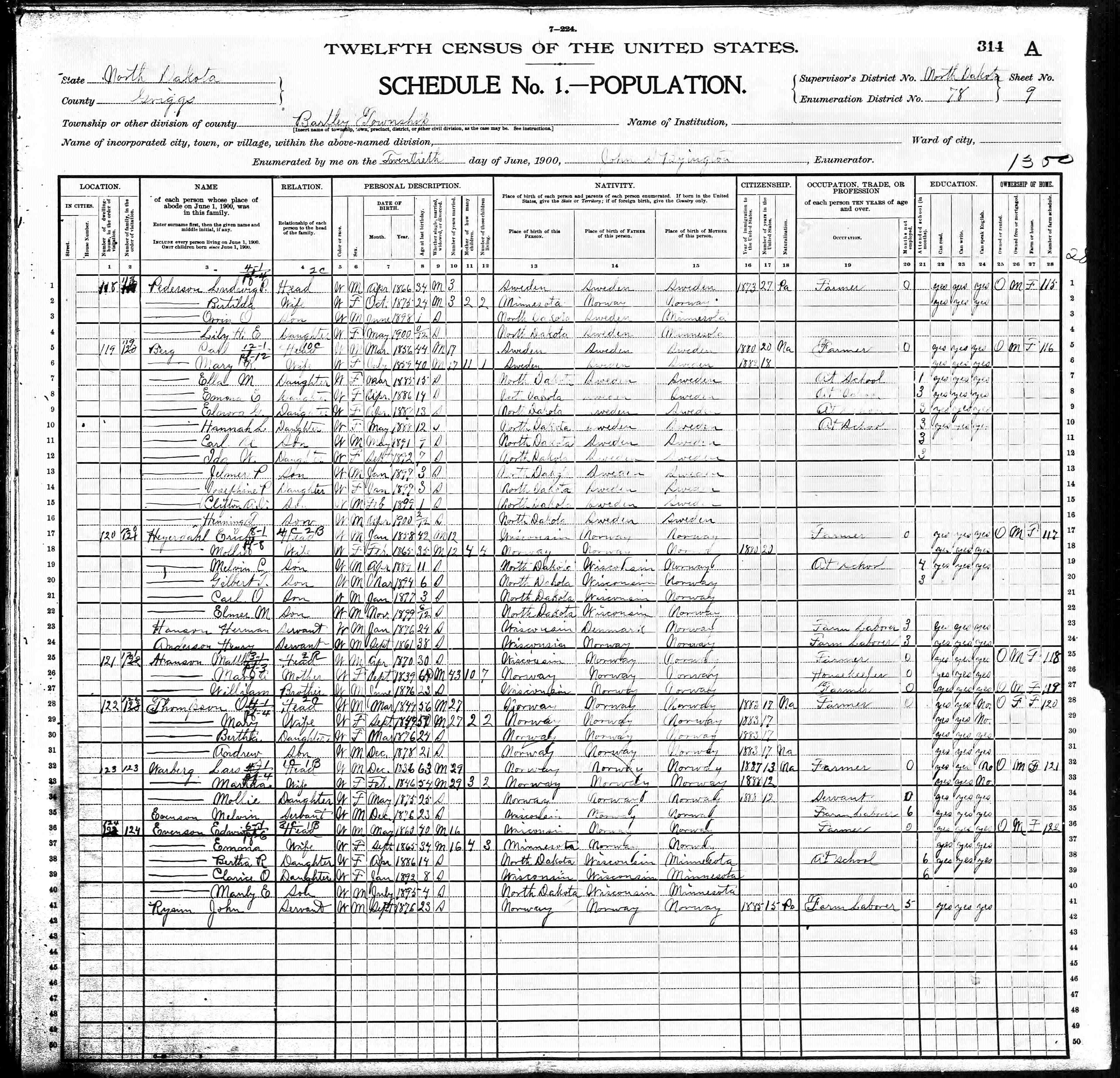 Old Census Records 100