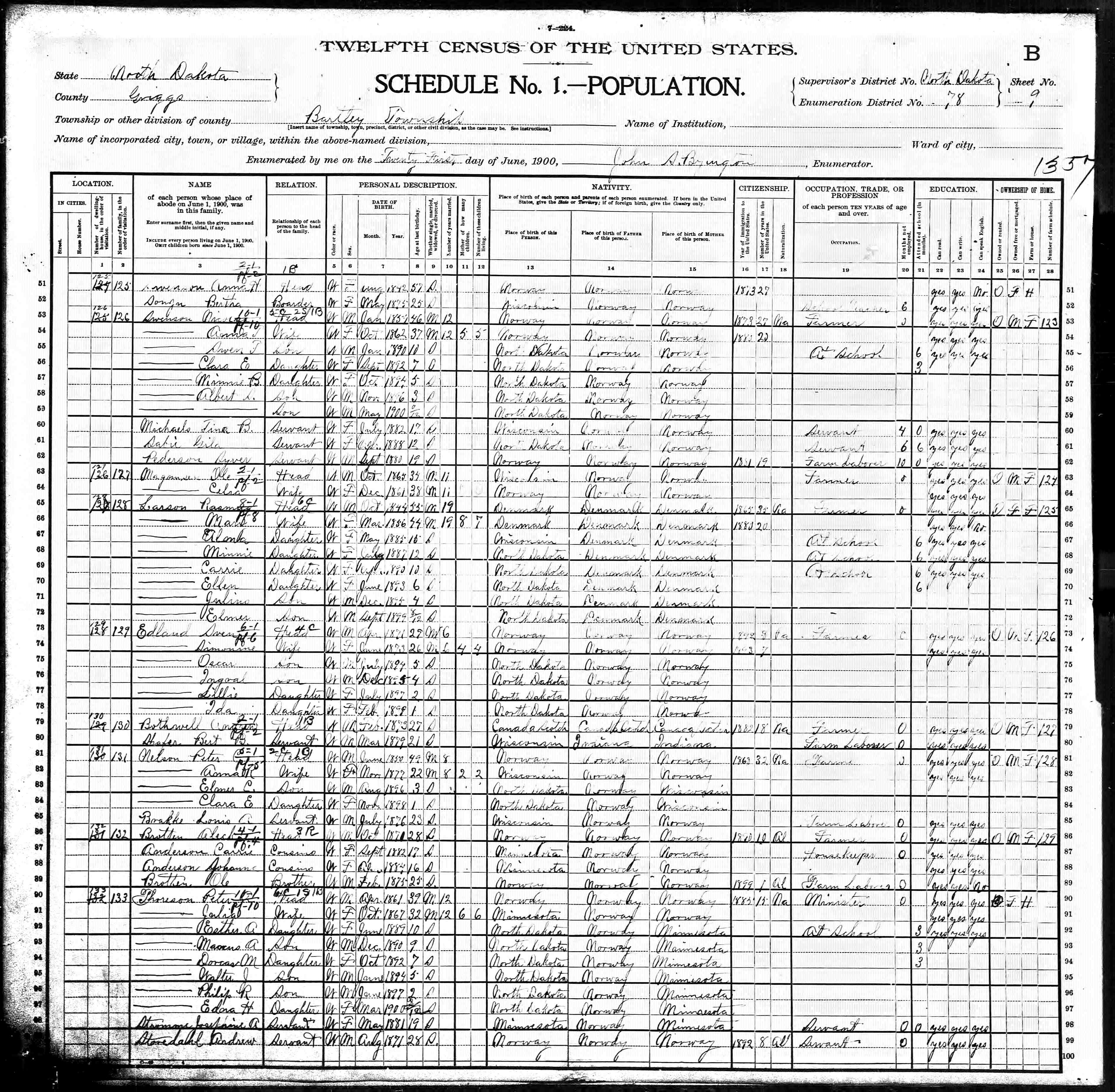 Old Census Records 70