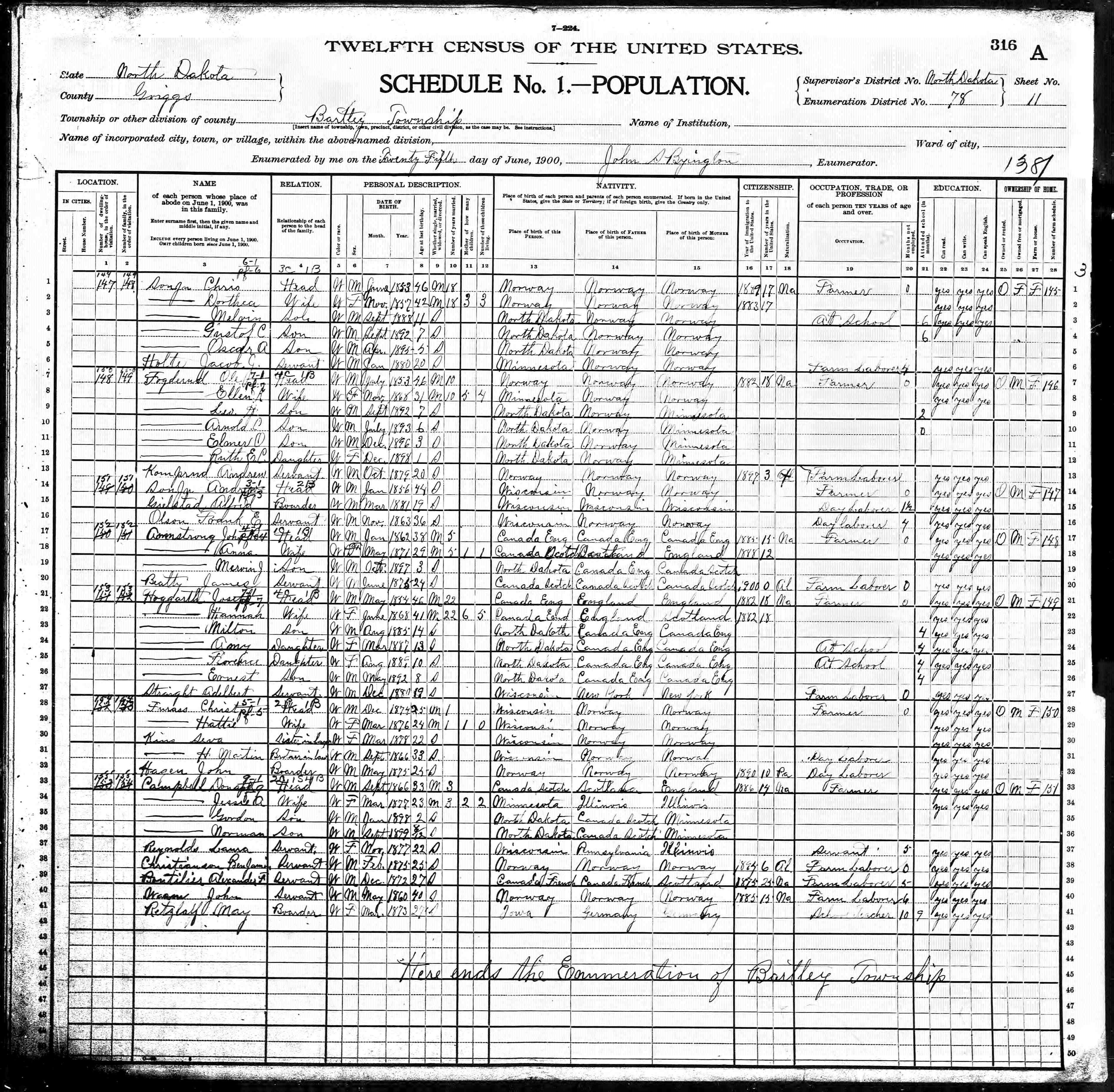 Old Census Records 99