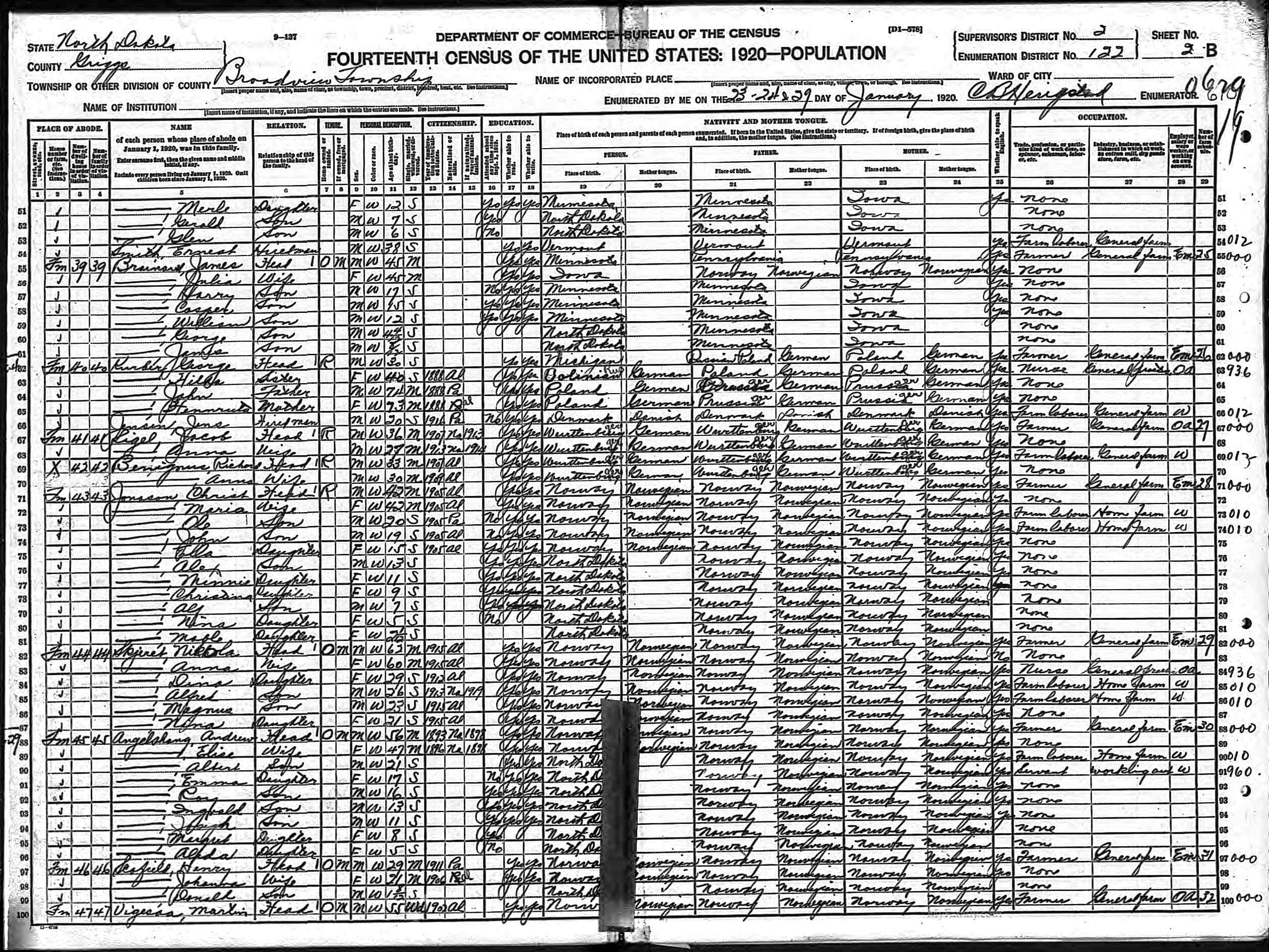 Old Census Records 111