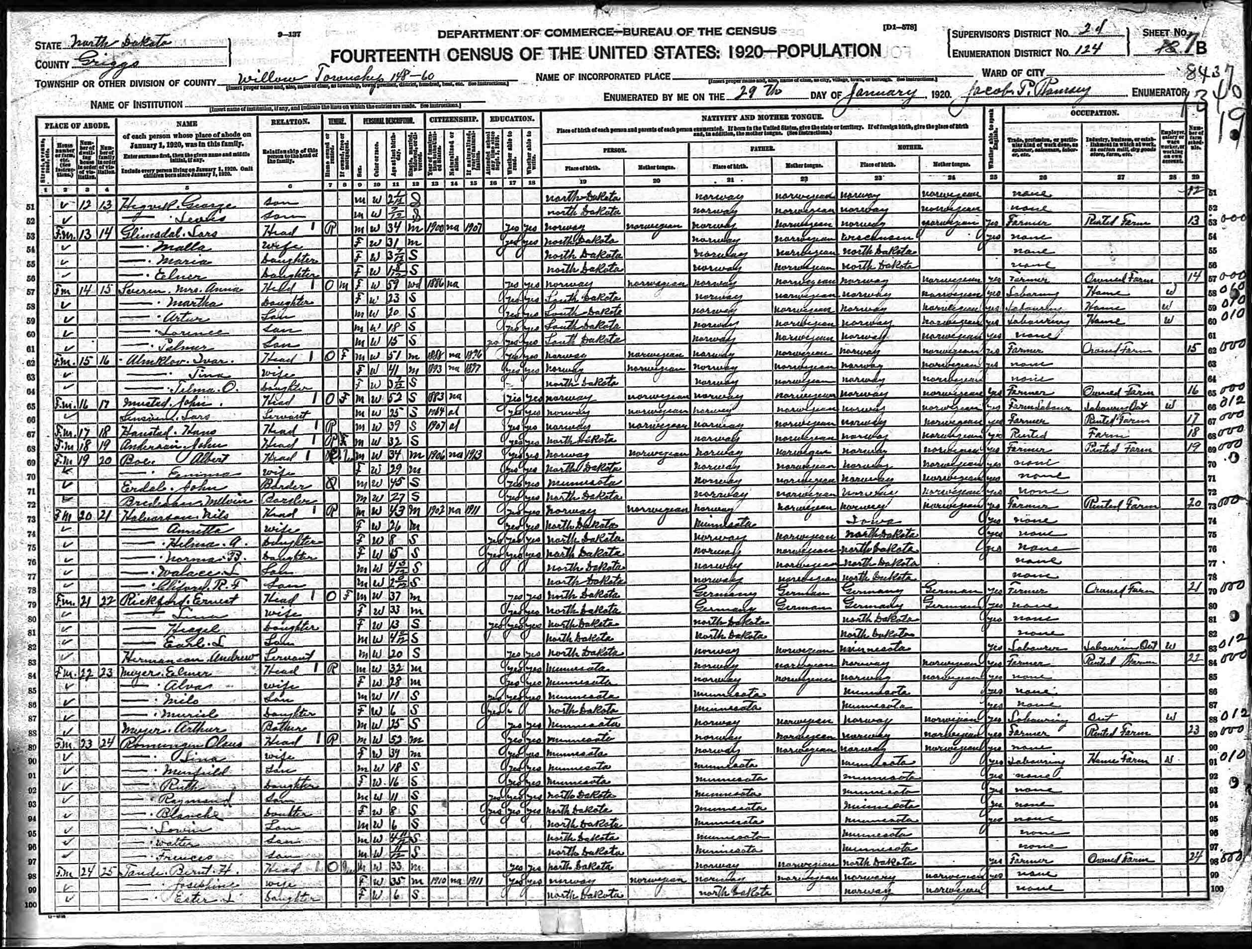 Old Census Records 44