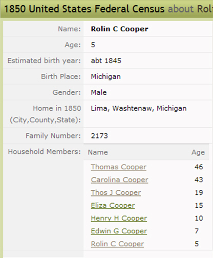 Rollin Cooper