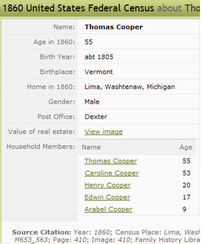1860 Census